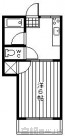 宮崎県宮崎市清武町正手