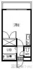 宮崎県宮崎市清武町新町